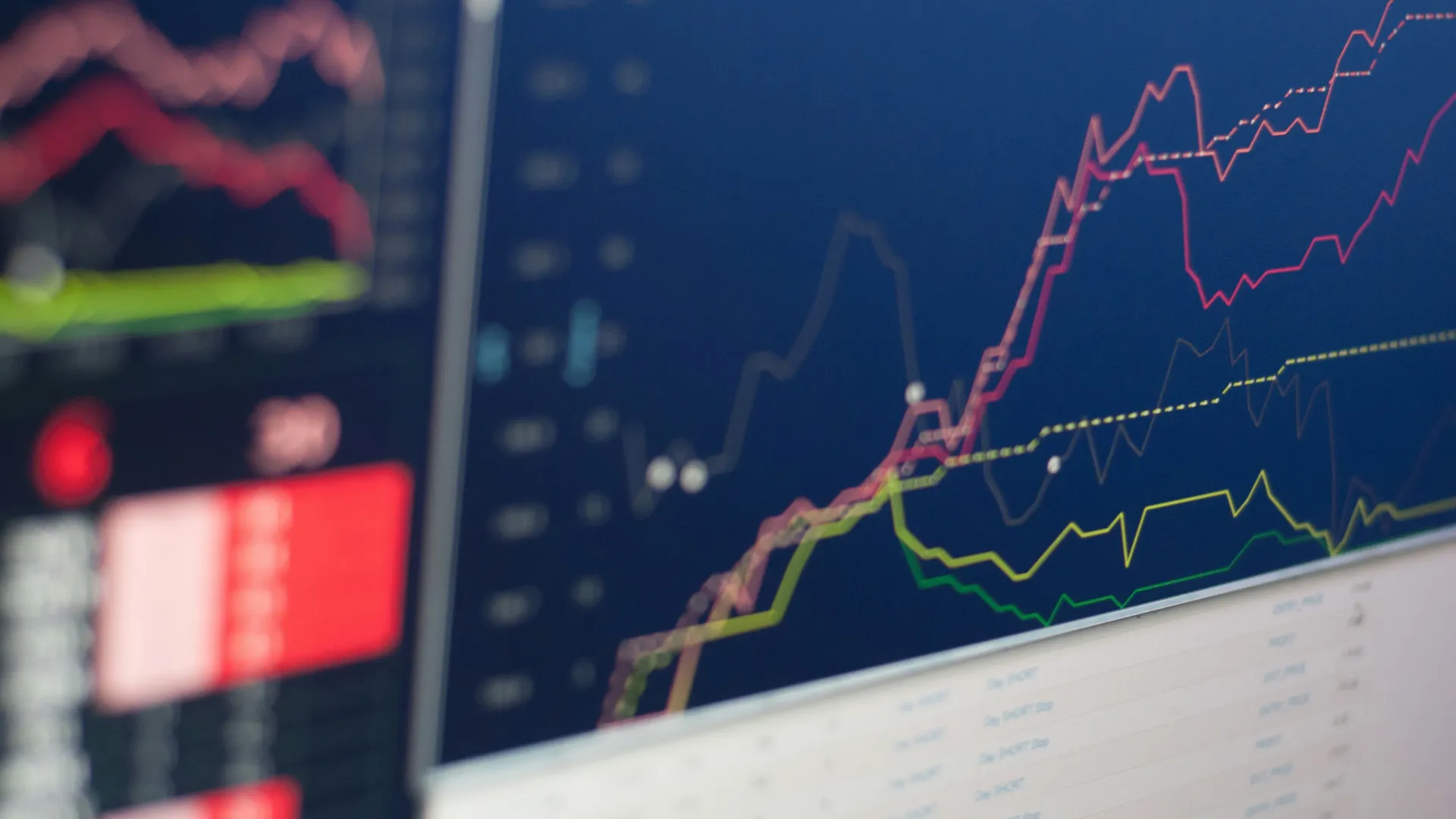 Financial analytics and market charts displayed on screens